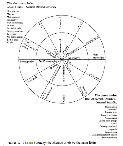 chart2